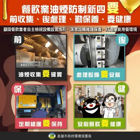 餐飲業油煙新四要